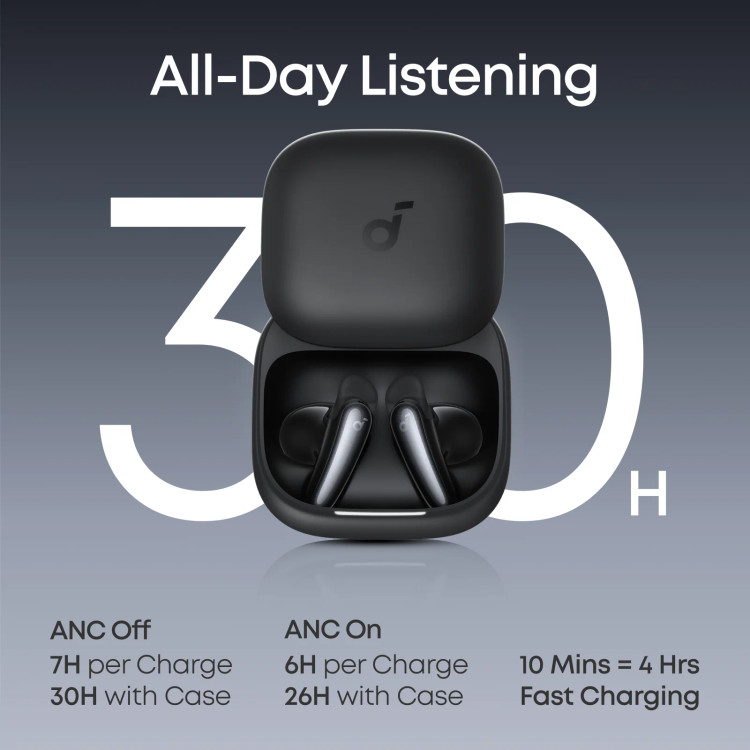 هندزفری بلوتوثی انکر مدل Soundcore Liberty Buds | Wireless Semi-in-Ear Earbuds with ANC D1200H21