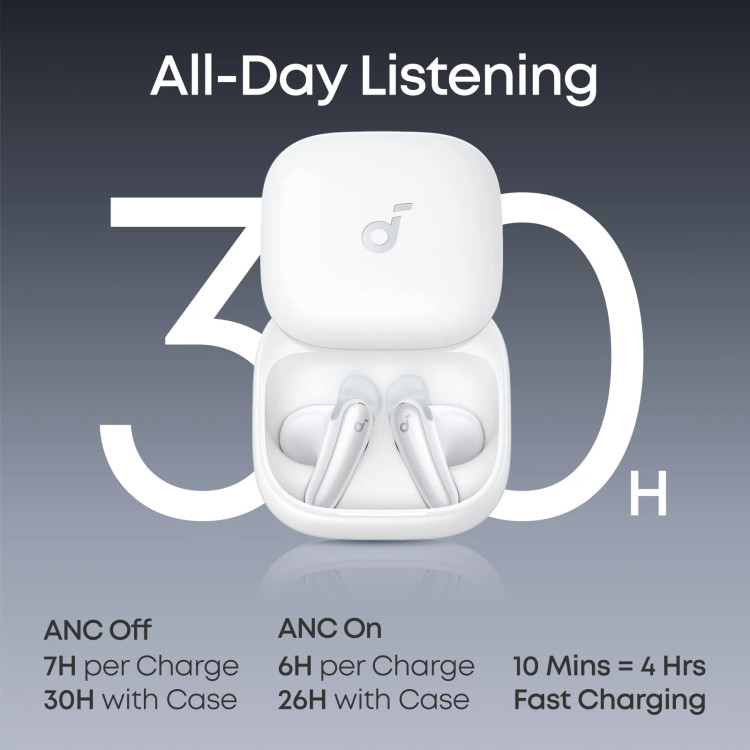 هندزفری بلوتوثی انکر مدل Soundcore Liberty Buds | Wireless Semi-in-Ear Earbuds with ANC D1200H21